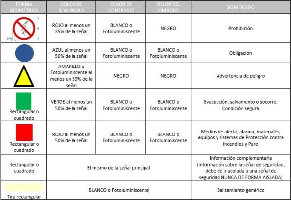 Tabla

Descripción generada automáticamente